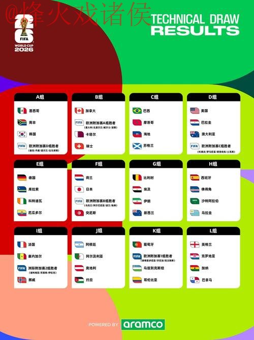 2026世界杯比分正规最新网址 2026世界杯比分正规最新网址